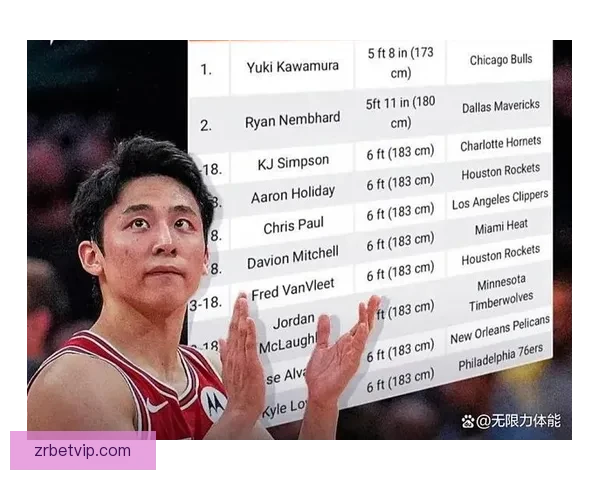 公牛队记者透露河村勇辉英语进步显著 擅长用英语表达脏话