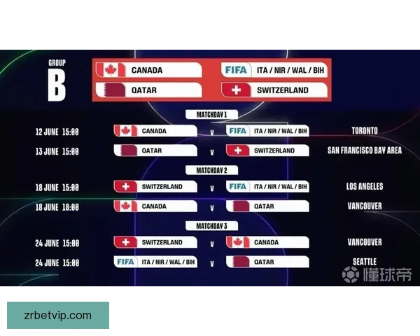 世界杯竞猜游戏大厅火热开启球迷实时对战赢取豪礼与荣耀盛宴